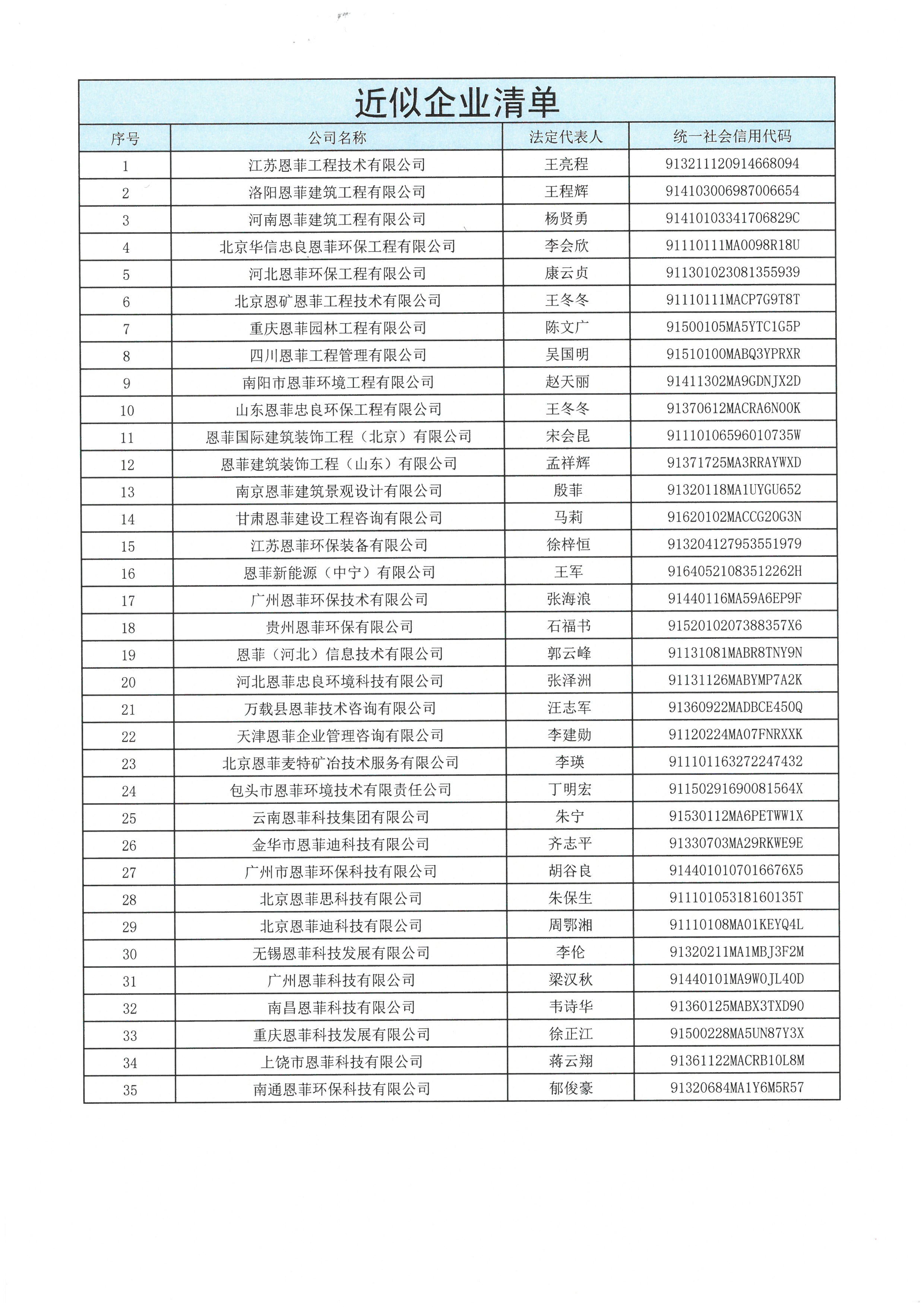 PT视讯·(中国游)官方网站